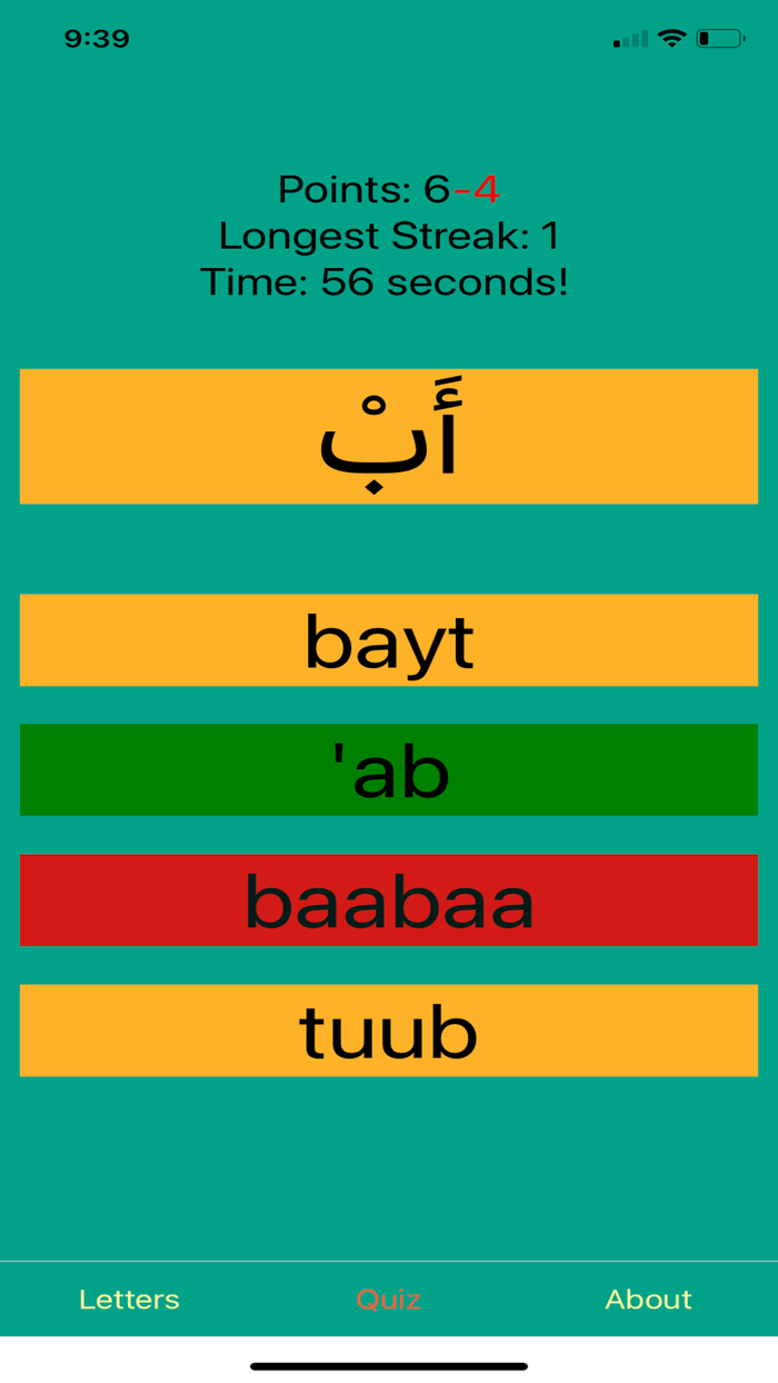 Learn Arabic Script