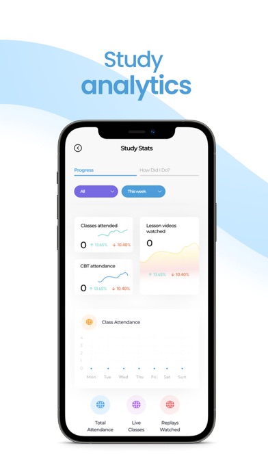 A1Tutor Screenshot
