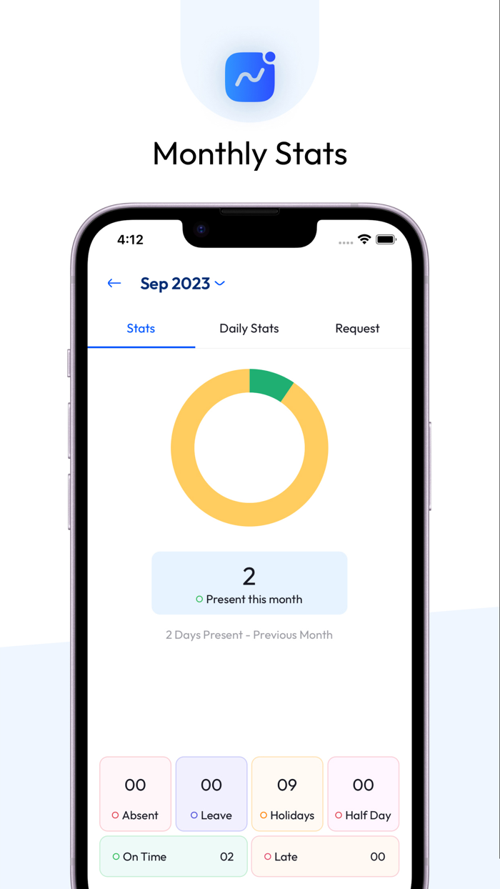 Total Time Pay - TTP