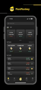 大聖MMK - Safe and Easy Trading screenshot #1 for iPhone