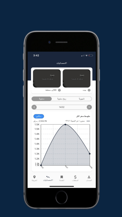 Mokhatat مخطط Screenshot