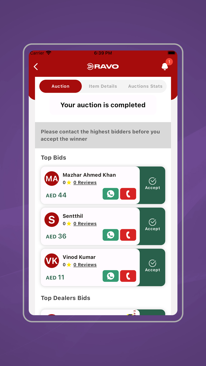 RAVO Buy and Sell in 24H