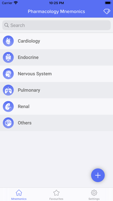 Pharmacology Mnemonics - Tips Screenshot