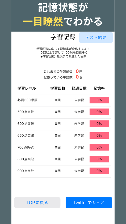 #6. 【即戦力】話せる英単語- TOEIC,英会話,留学 (iOS) 由: toshiaki masaya