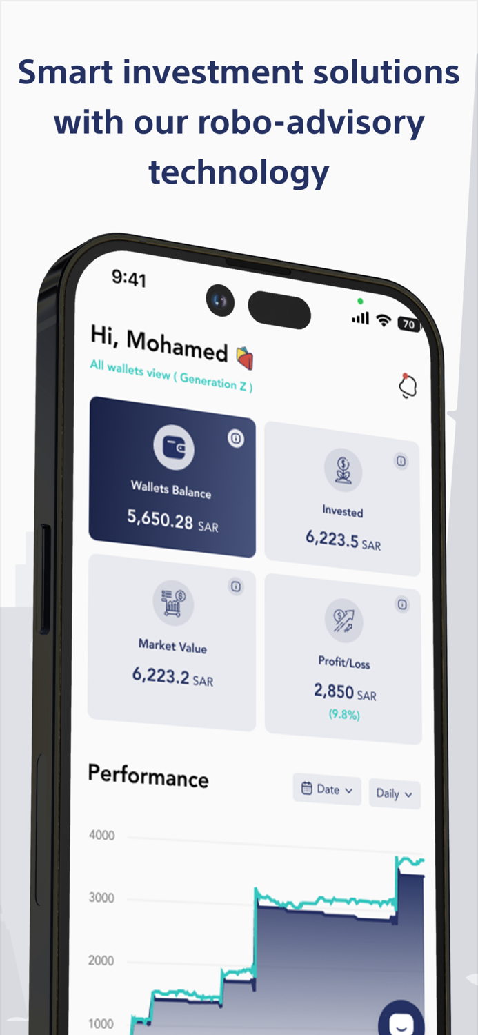 Tamra Capital Save and Invest