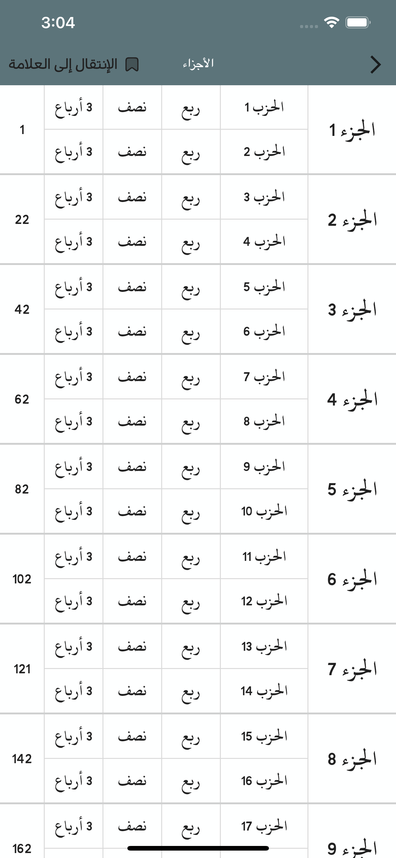 القران الكريم ،