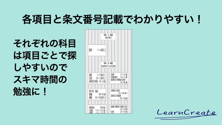 司法書士・行政書士六法