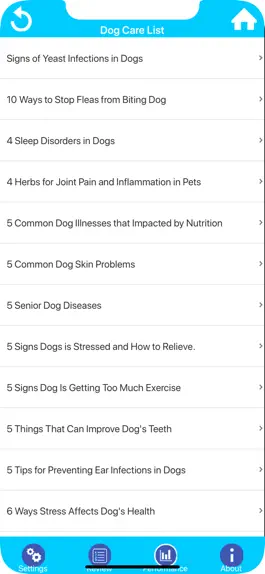 Game screenshot Veterinary Medicine Practice hack