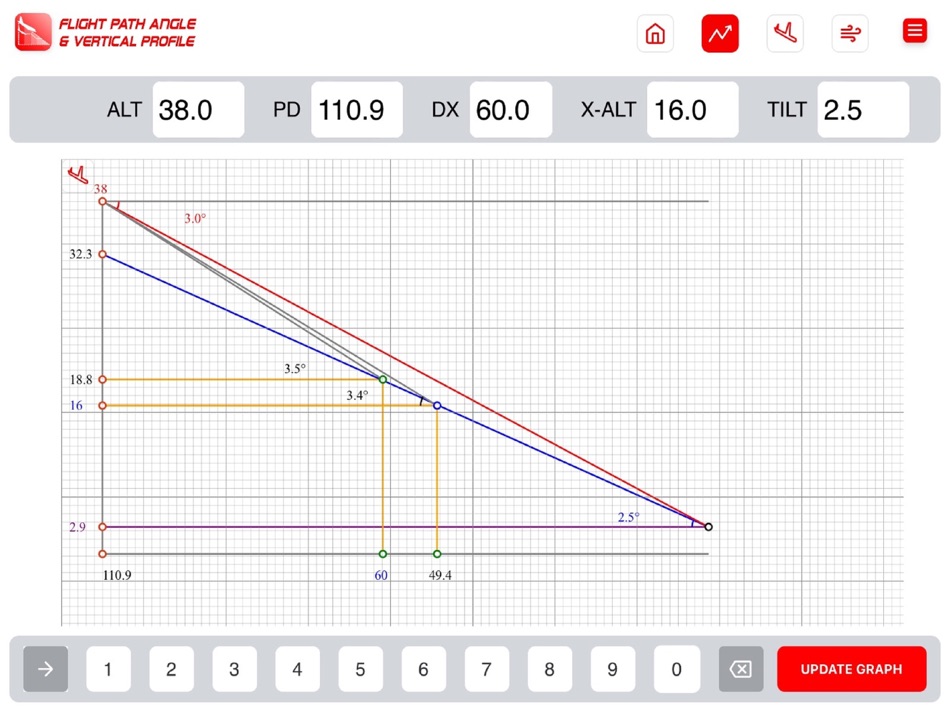 #5. FPX (iOS) 由: Rawaha AlKhatib