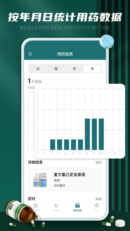 用药助手-用药指南