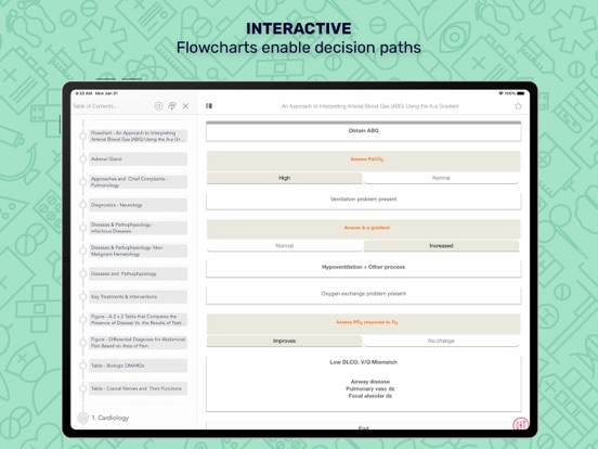 Huppert's Notes: Internal Med iPad screenshot 4 - Medical app