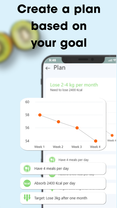 Kalo: Easy diet plan Screenshot