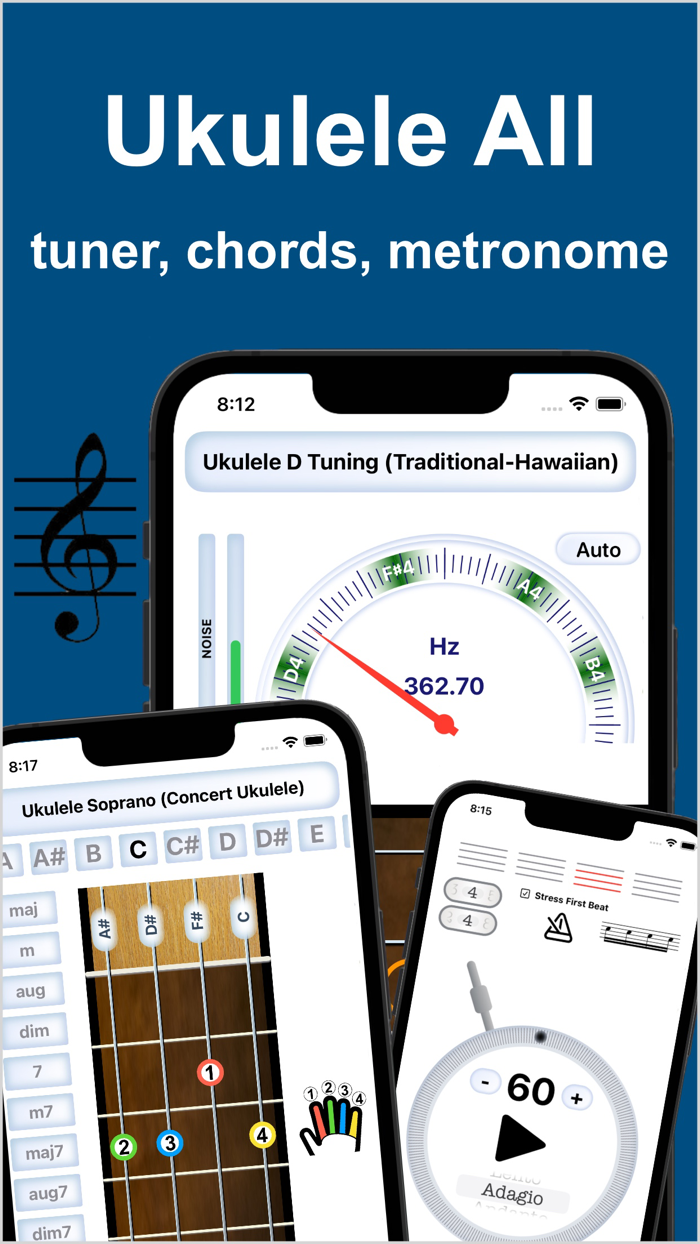 Ukulele AllChordsTunerTempo
