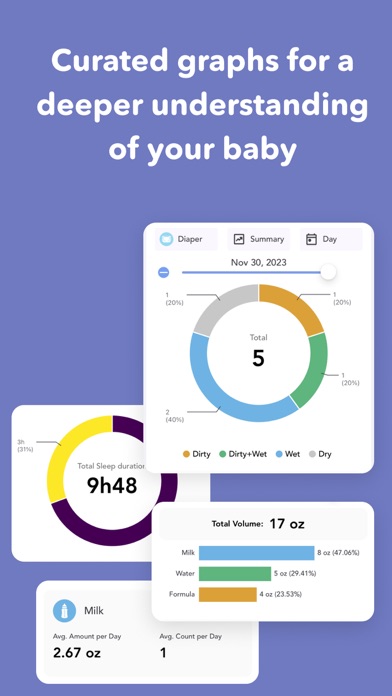 Baby Connect: Newborn Tracker Screenshot