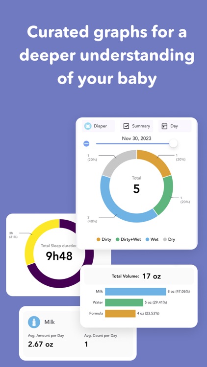 Baby Connect: Newborn Tracker screenshot-4