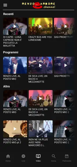 Game screenshot Renzo Arbore Channel hack