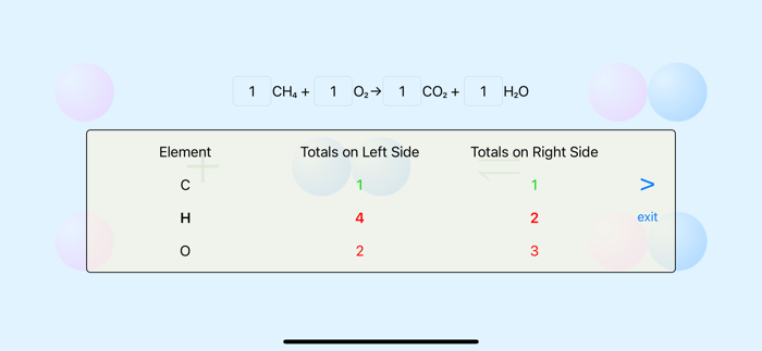 Interactive Equation Balancer