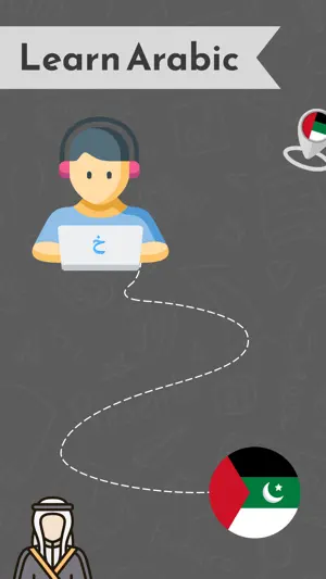 Arabic Learn for Beginners screenshot 1