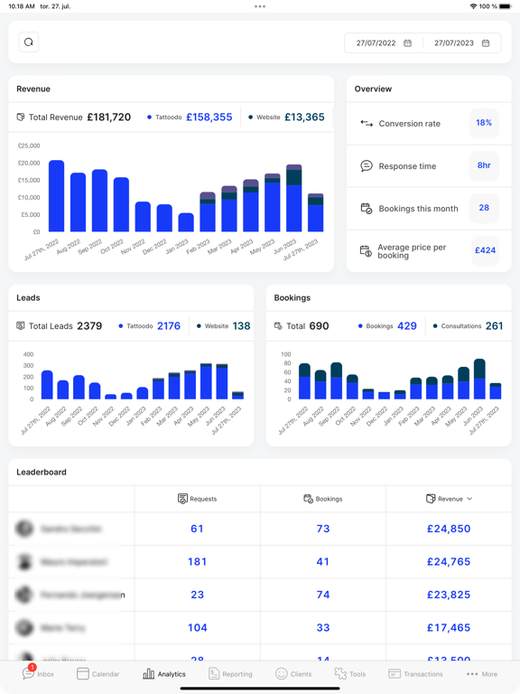 Tattoodo for Tattooers