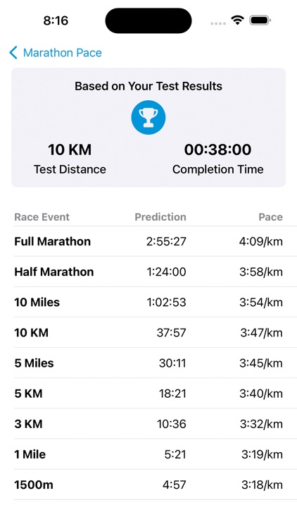 PaceMaster screenshot-7