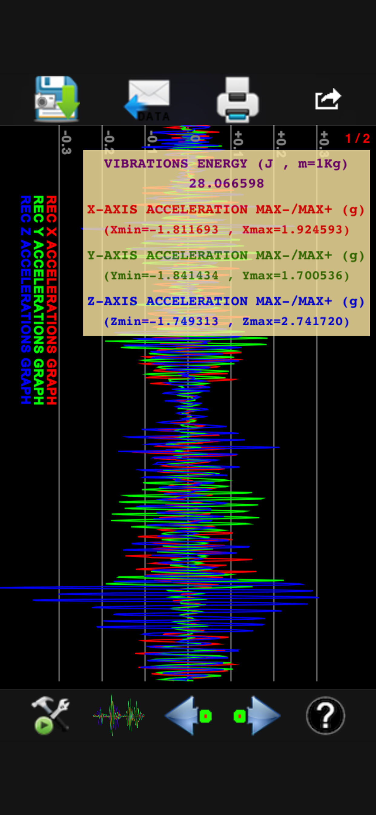 myVibrometer