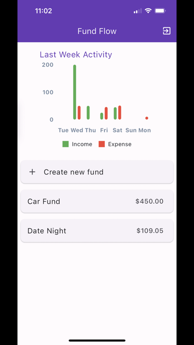 Fund-Flow Screenshot