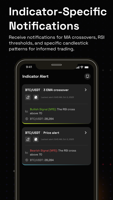 YummyProfit: Trading signals Screenshot