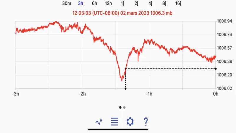 Marine Barograph screenshot 2 of 8