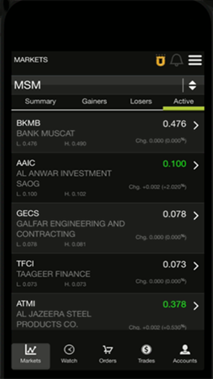 United securities Local