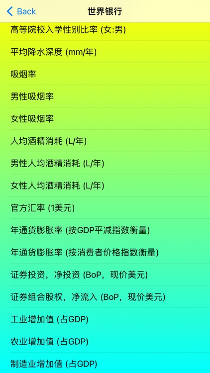 数据可视化-动态排行榜