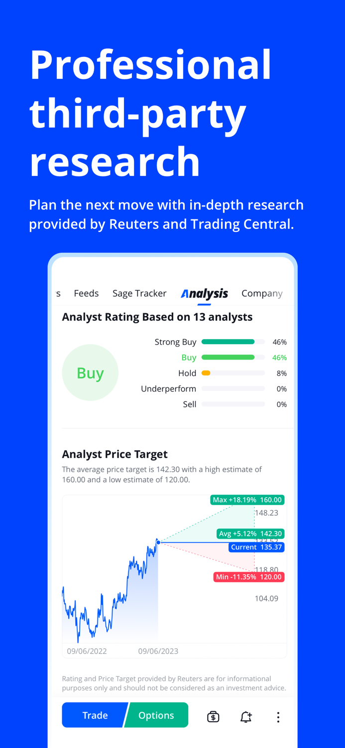 Webull Investing and Trading