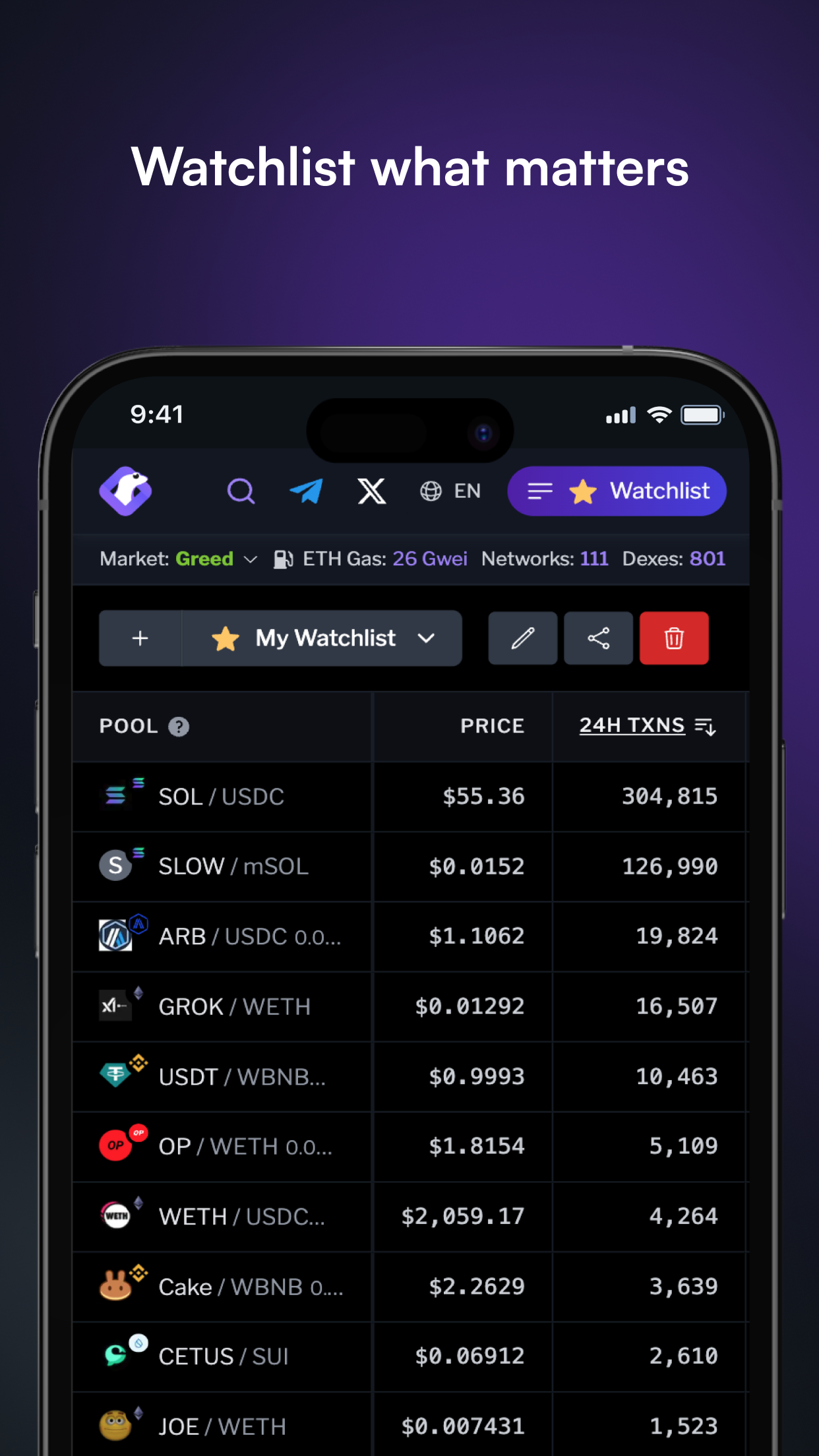 GeckoTerminal - DEX Tracker