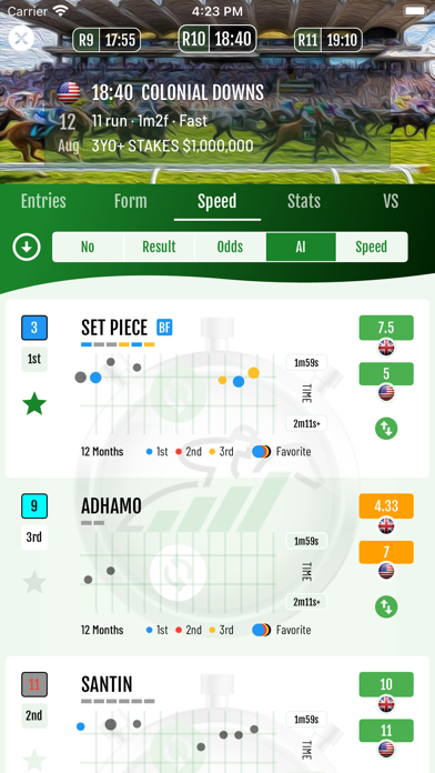 Racing Asset - Horse Racing Screenshot