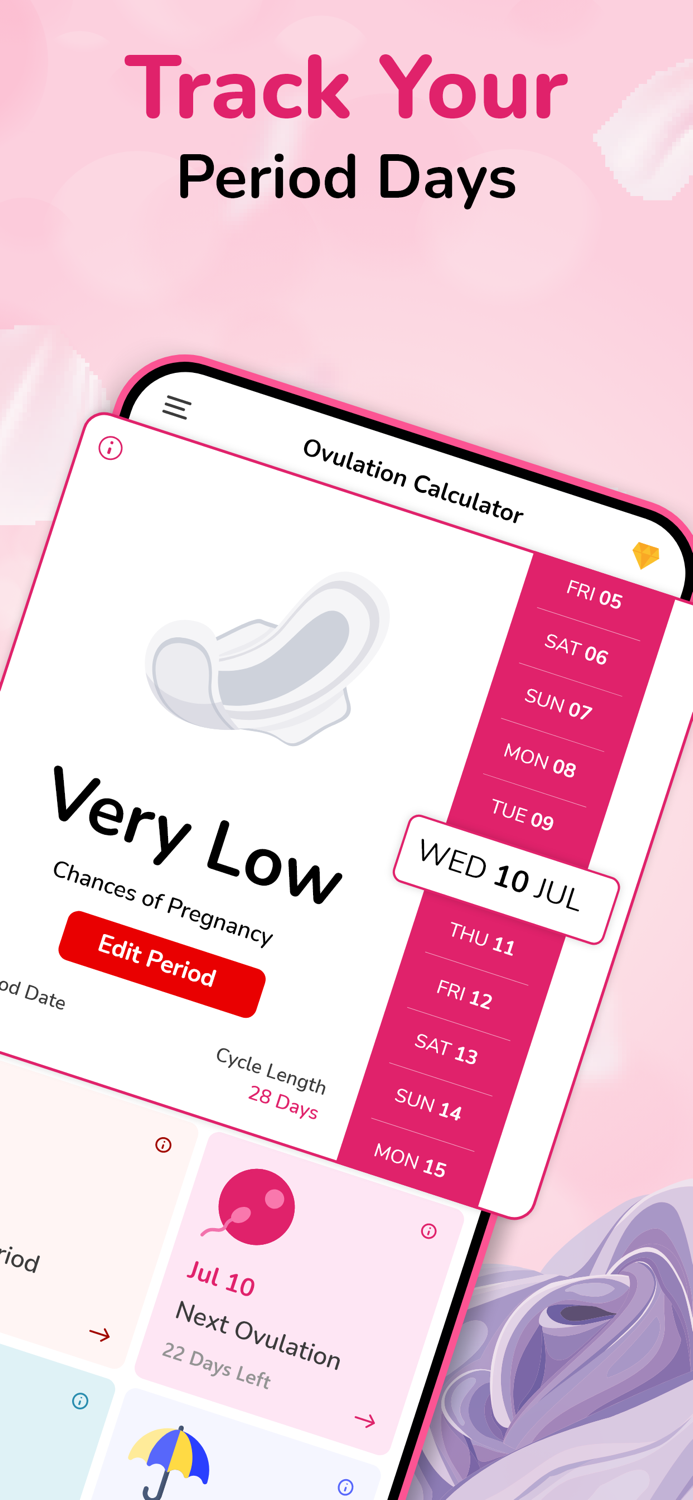 Period and Ovulation Calculator