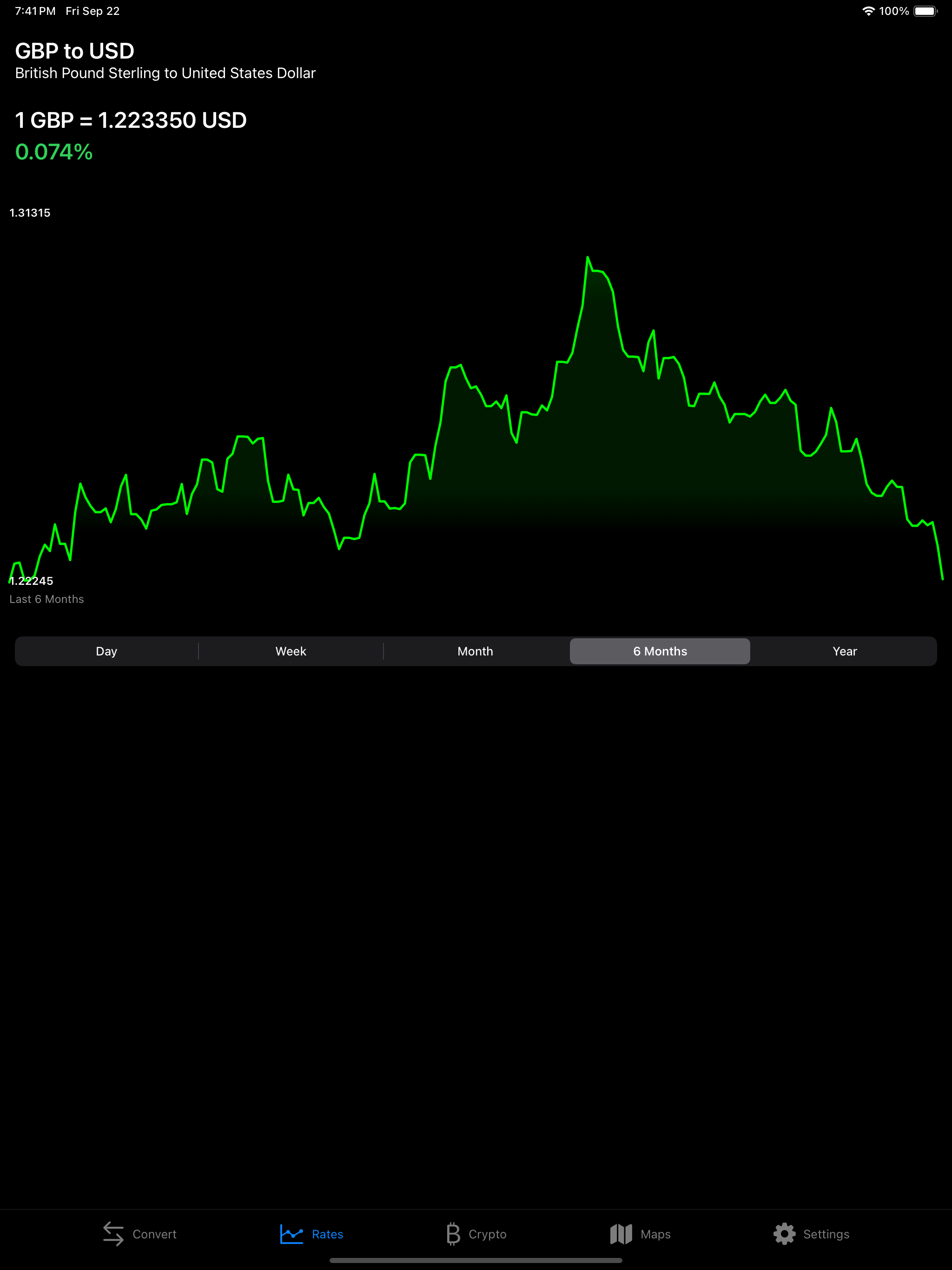 Currency Exchange+