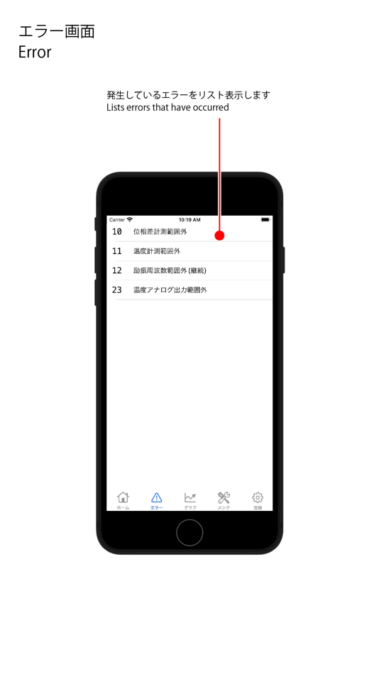 #3. CMFM (iOS) 由: Hiroshi Okawa