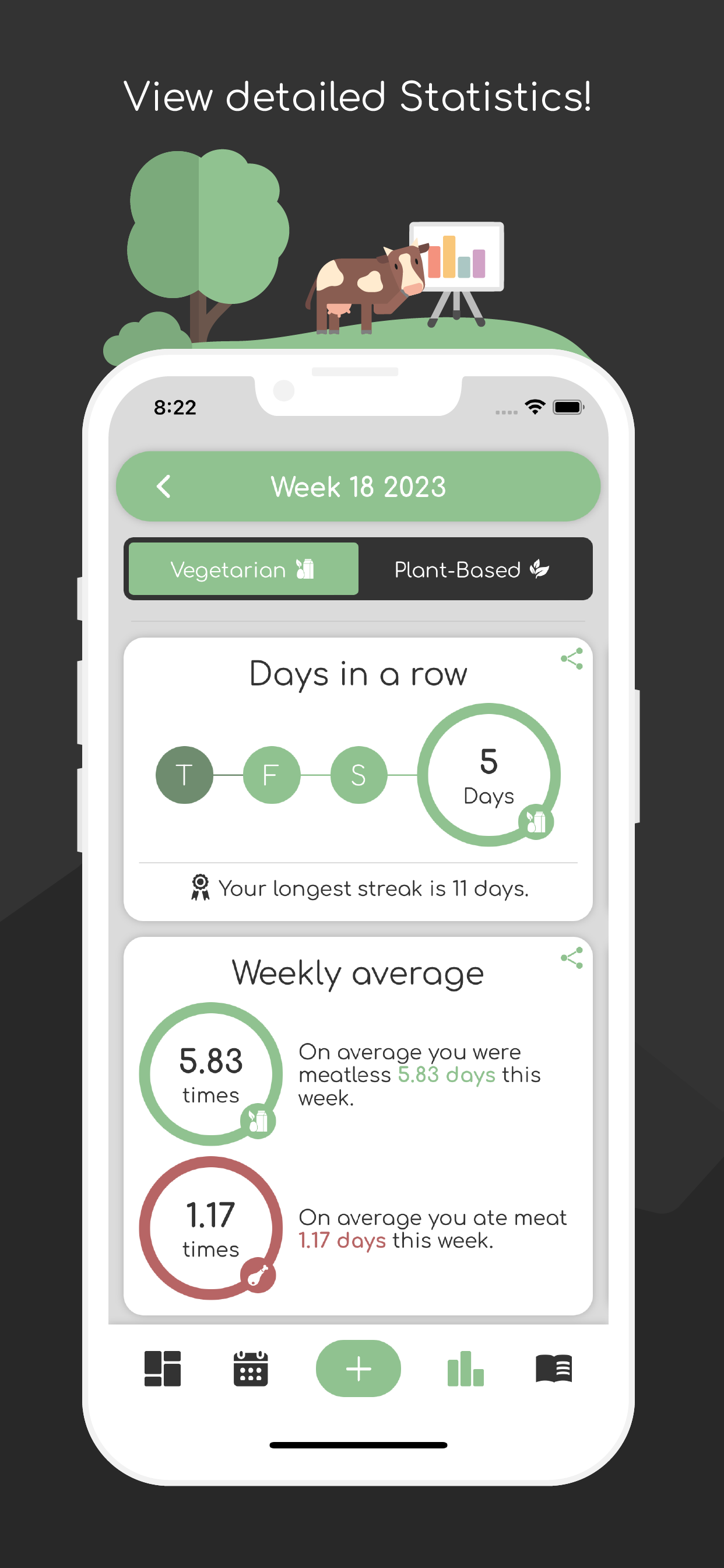 meatless - meat intake tracker