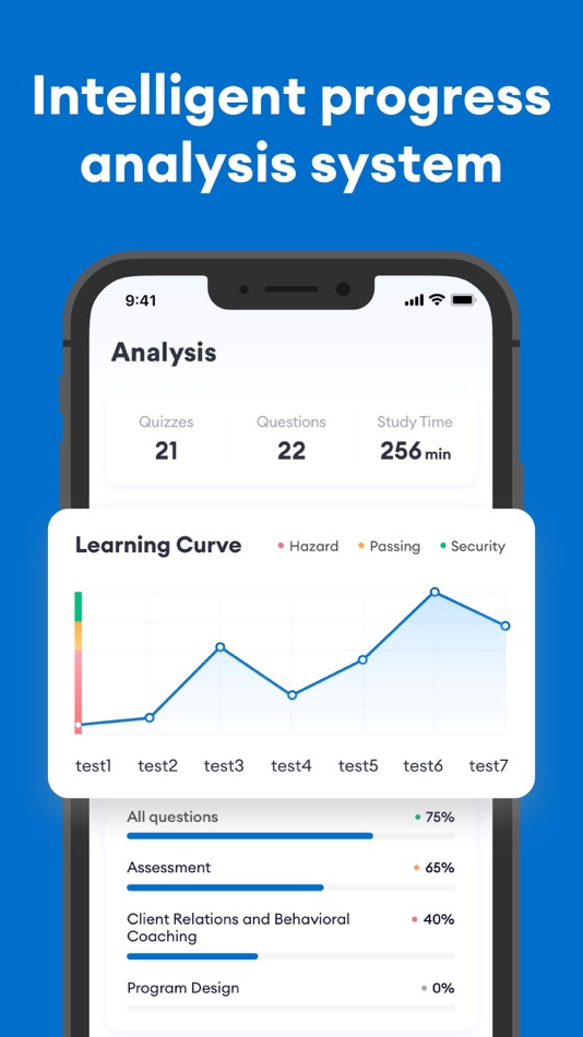 #4. ACSM CPT Fitness Prep (iOS) 게시자: 秀娟 周