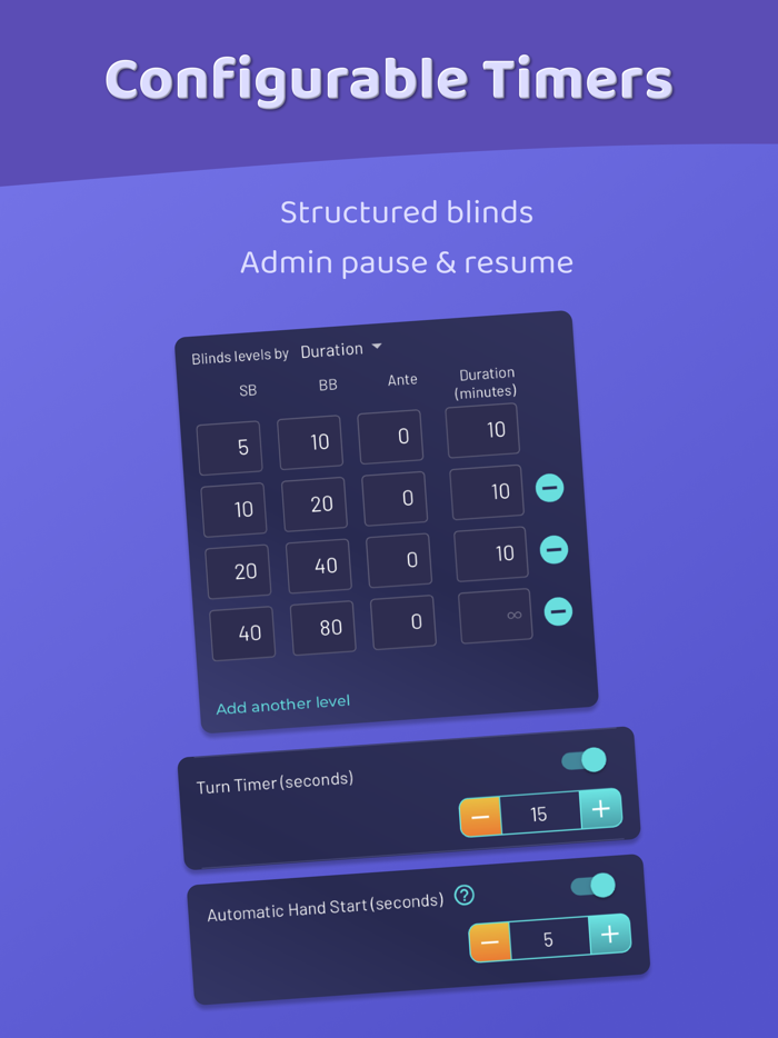 Chips of Fury Private Poker