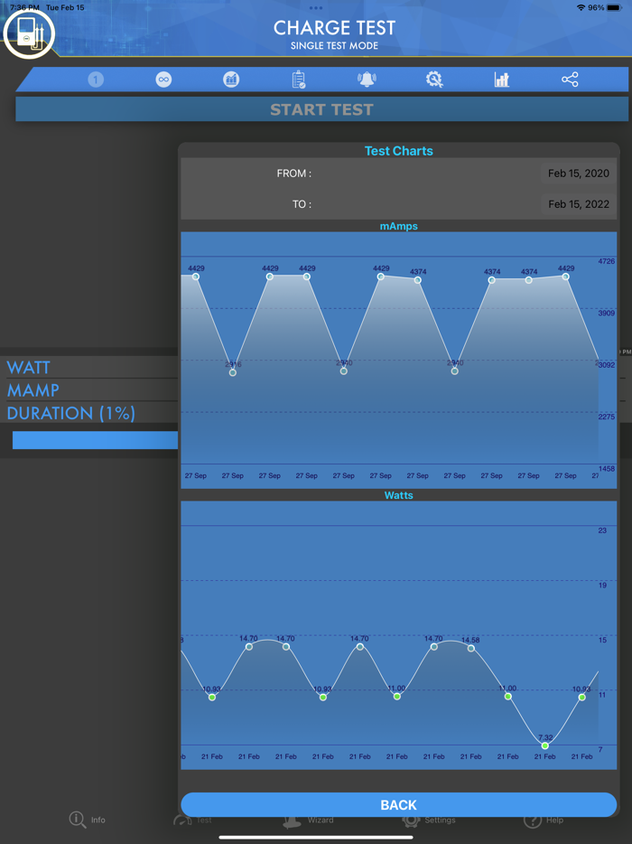 Amperes 4- battery charge info