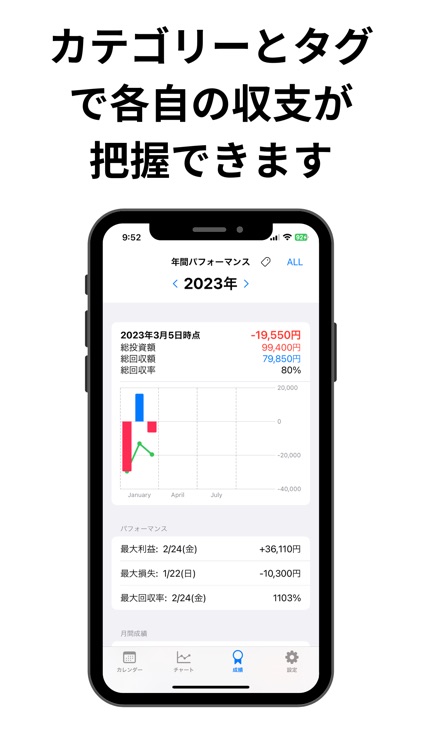 収支表|ギャンブル収支表,パチンコ収支,競馬収支の収支管理に