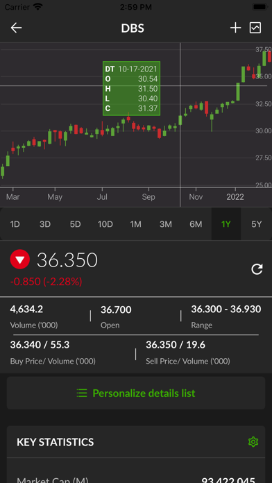 ShareInvestor Screenshot