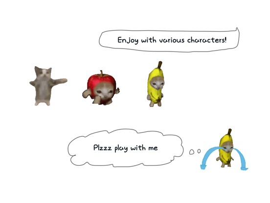 Happy cat meme game iPad screenshot