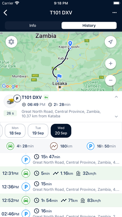 Waw Group Screenshot