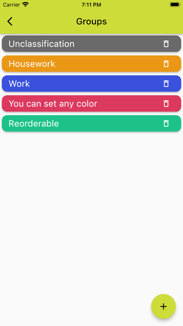 Hierarchical To-do List