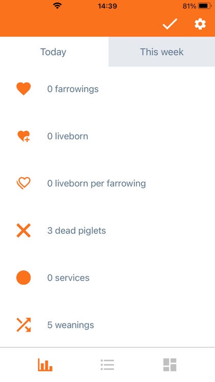 Agrovision Sows screenshot-4