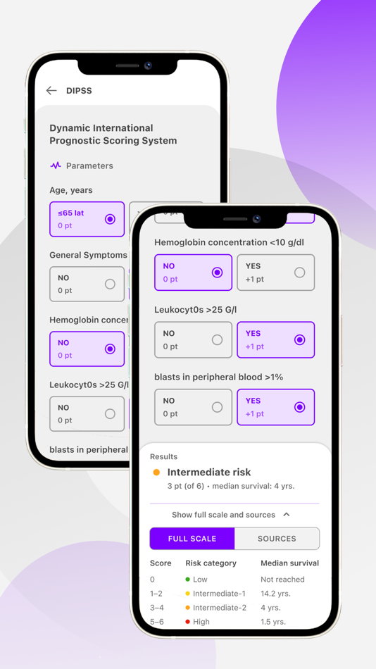 #4. Calculate Hemato-Onco (iOS) 由: 4Pharma