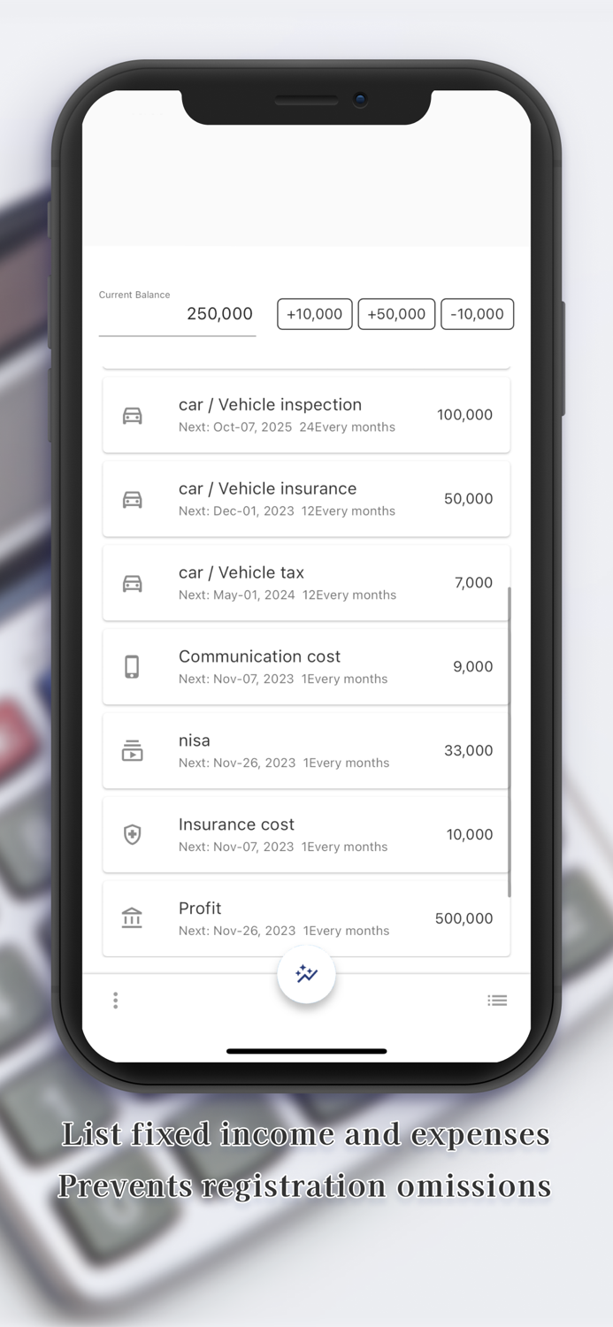 Household-Review fixed cost