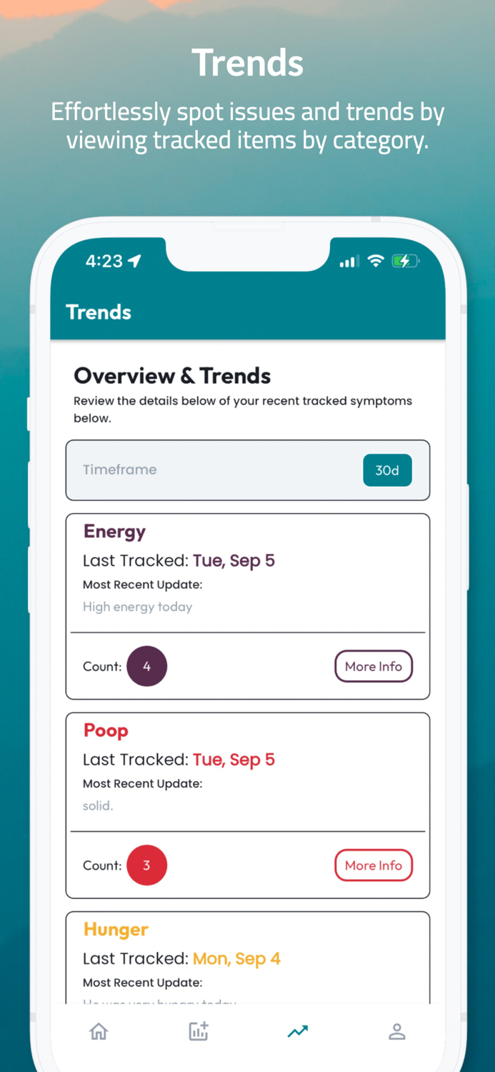 Ollie Pet Health Tracker