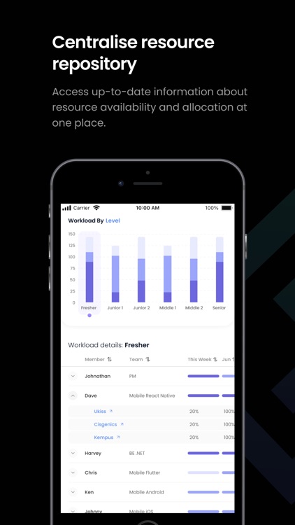 Resource Optimiser screenshot-4